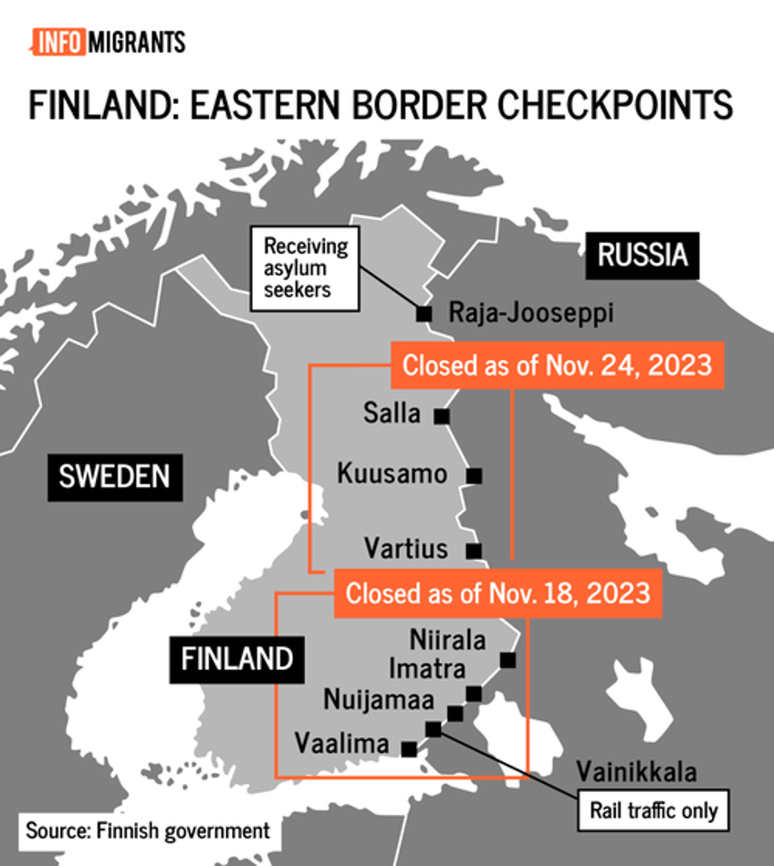 finland passes controversial law blocking asylum seekers from russia