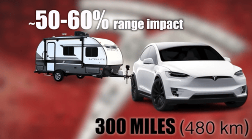 first ever all electric ev travel trailer defeats range anxiety 