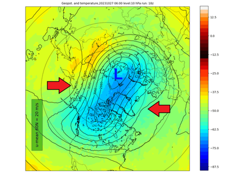 first major cold blast for us as early polar vortex disruption nears 