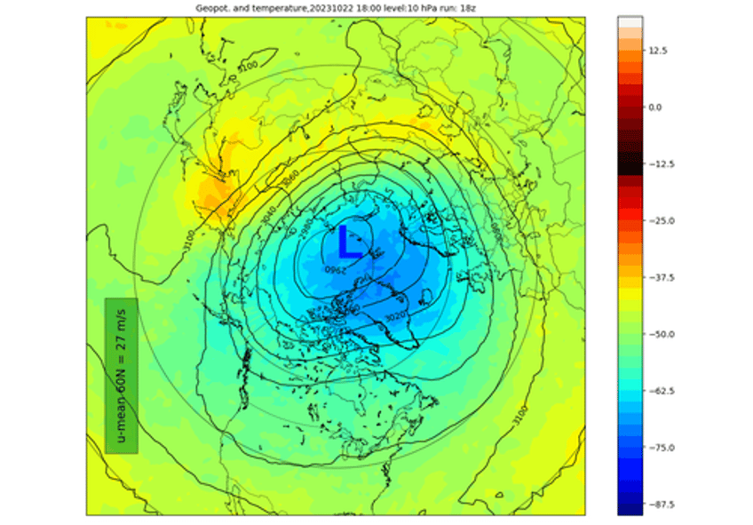 first major cold blast for us as early polar vortex disruption nears 