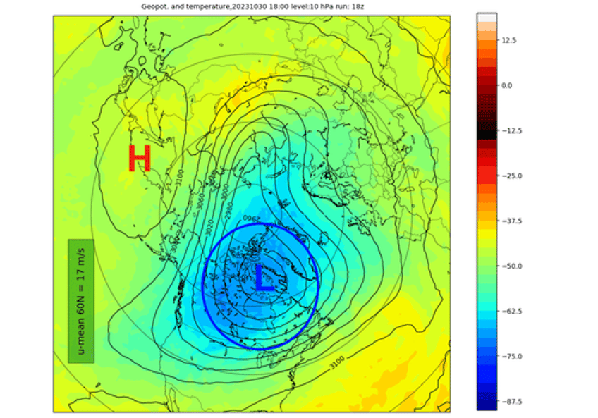 first major cold blast for us as early polar vortex disruption nears 