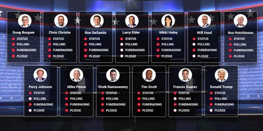 first republican presidential debate an awesome opportunity for candidates to score breakout moments