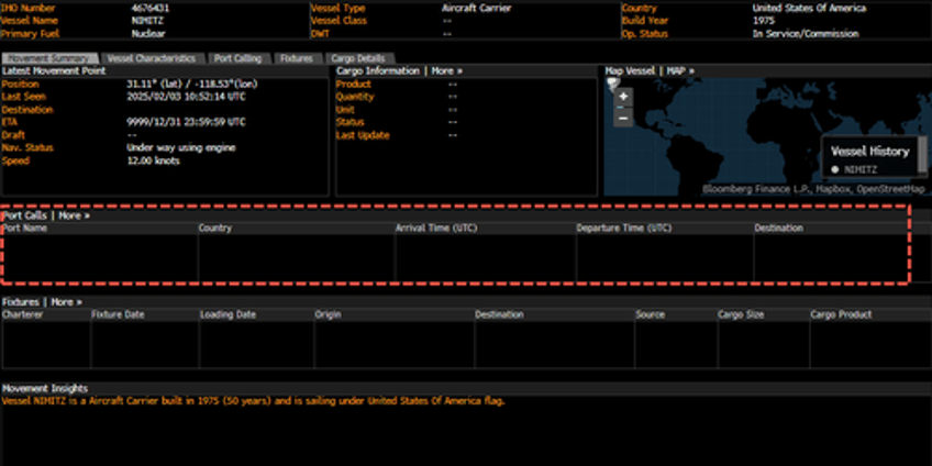 first spy plane now us navys nuclear powered aircraft carrier spotted off mexicos coast