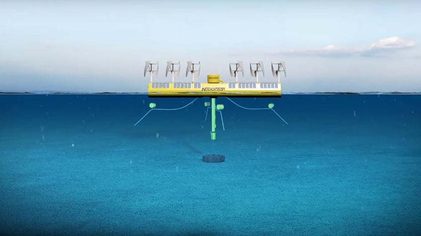 Floating energy platform could change way you get power in future