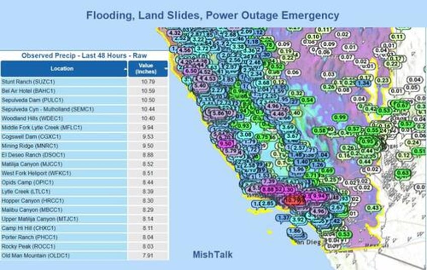 flood watch for 38 million in california governor declares emergency