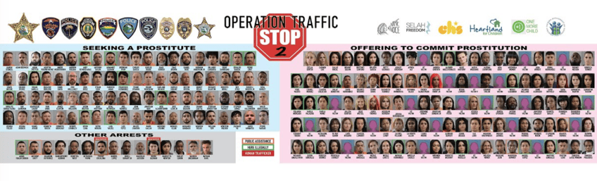 florida 35 illegal aliens among 219 arrested in human trafficking sting