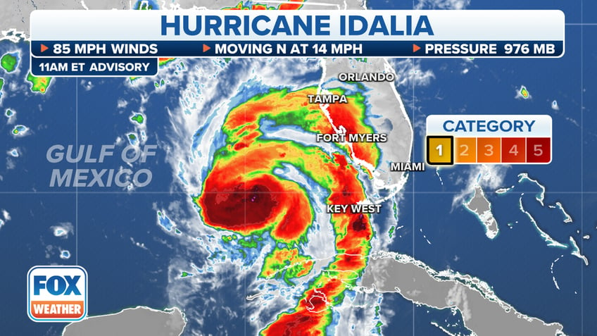 florida braces for hurricane idalia authorities warn gulf coast residents to leave unprecedented event