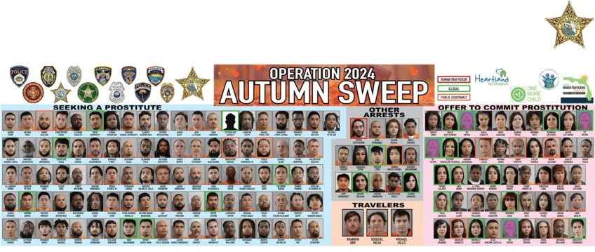 florida sheriff arrests 157 suspects for human trafficking including 25 illegal aliens