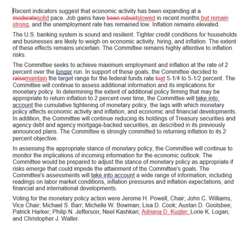 fomc leaves rates unchanged signals much more hawkish 2024