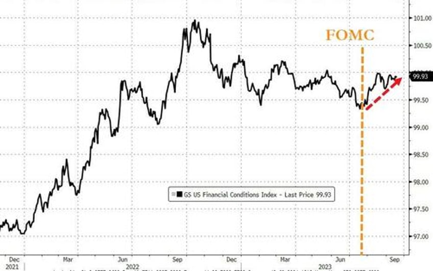 fomc leaves rates unchanged signals much more hawkish 2024