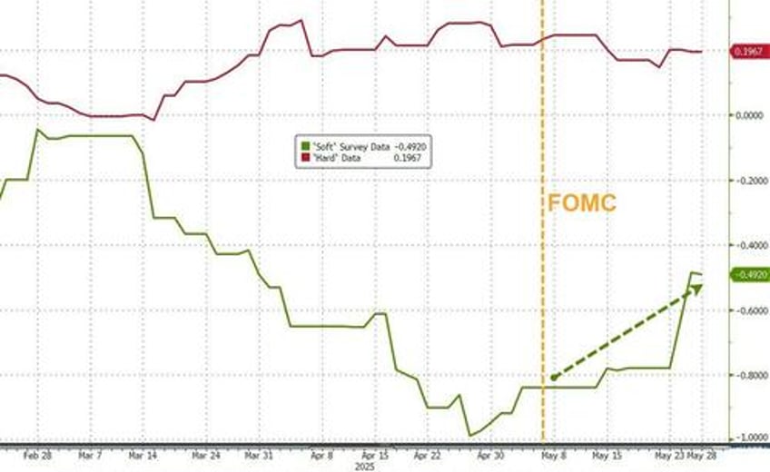 fomc minutes show fearful fed taking cautious approach before plunge in uncertainty