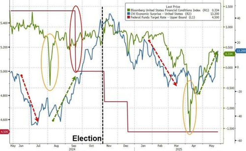 fomc minutes show fearful fed taking cautious approach before plunge in uncertainty
