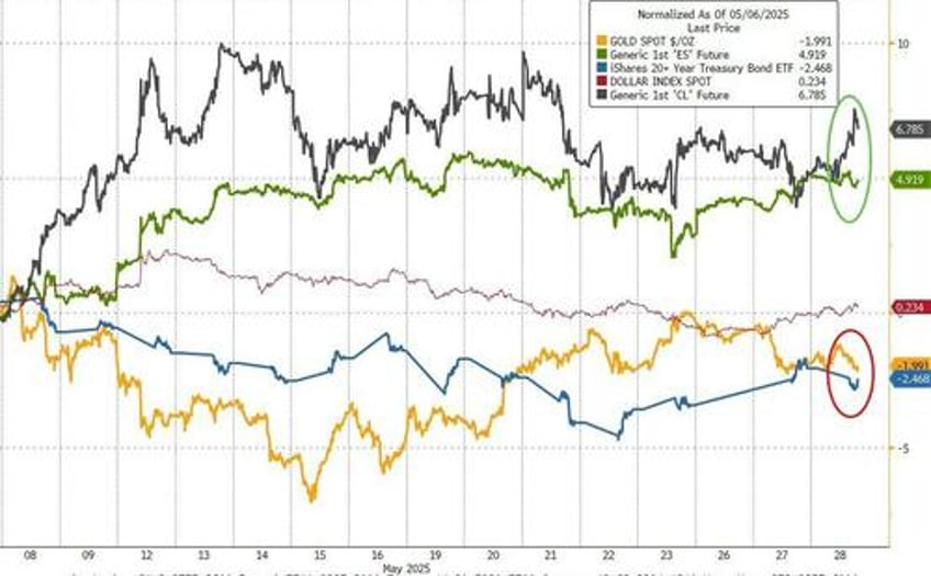 fomc minutes show fearful fed taking cautious approach before plunge in uncertainty