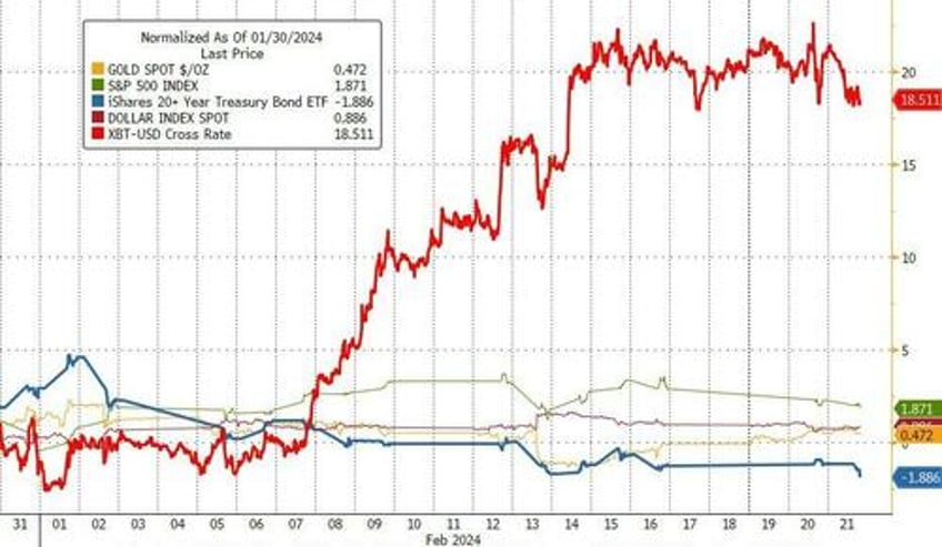 fomc minutes show most officials fear risk of cutting too quickly staff mention financial stability issues