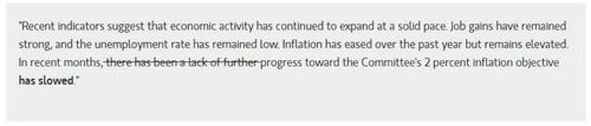 fomc preview from three rate cuts to two