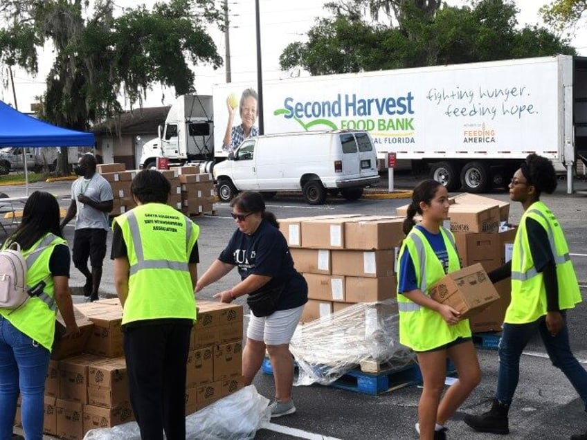 food bank demand surges after americans hit with inflation