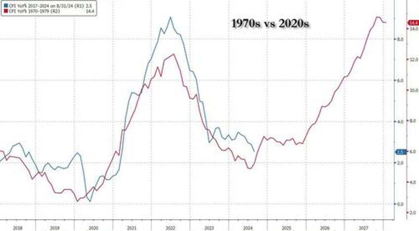 for powell the first cut was always easy now comes the much harder part