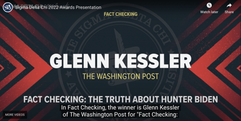 for washington posts feared pinocchio fact checker forthrightness dies in updates to biden burisma story