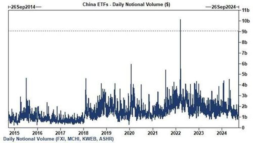 forced to liquidate beijings bazooka shanghai glitch trapped chinese quant funds in massive short squeeze