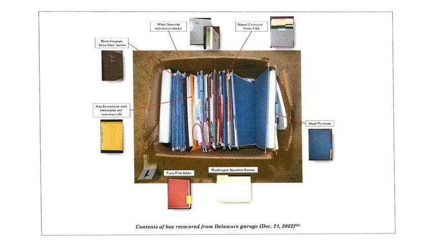 This image from Special Council Robert Hur’s investigation released by the Department of Justice on Thursday, February 8, 2024 shows contents found inside Joe Biden’s Delaware garage on December 21, 2022.