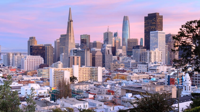 San Francisco skyline