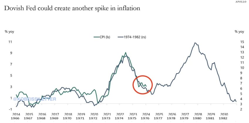 forward earnings 2 ugly things happened yesterday are consumers consuming too much