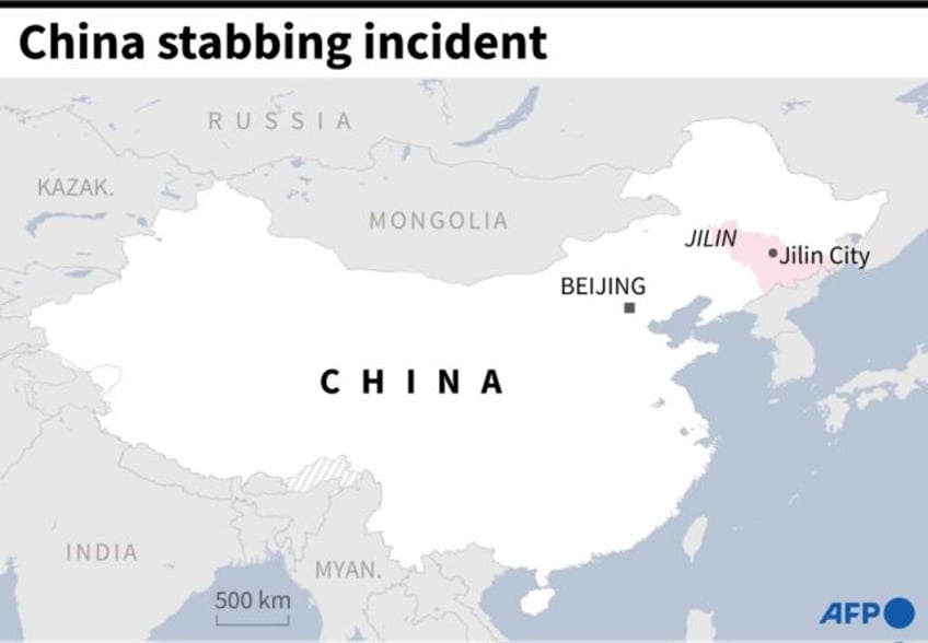 China stabbing attack