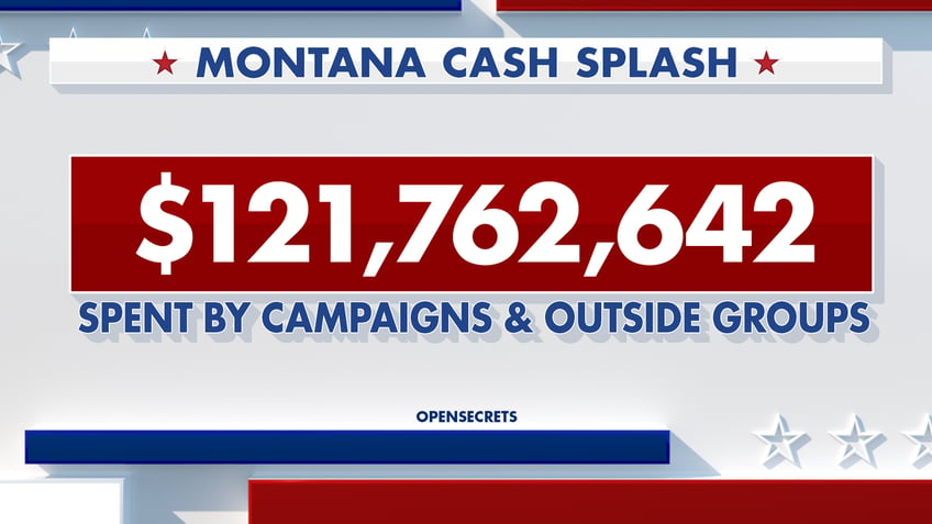 Montana's cash mountain.