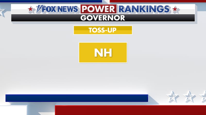 Fox News Power Rankings find New Hampshire is currently a toss-up.