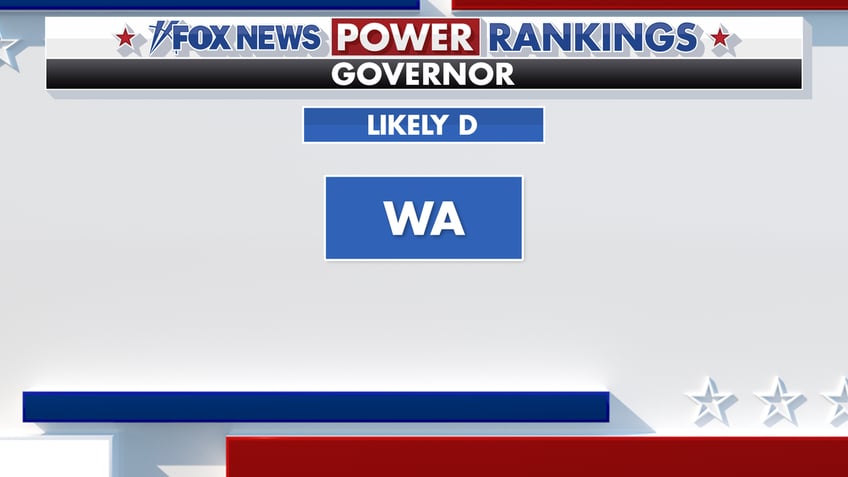 Fox News Power Rankings rank Washington as "Likely D."