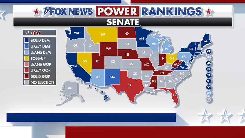 Fox News Power Rankings Senate Map predictions