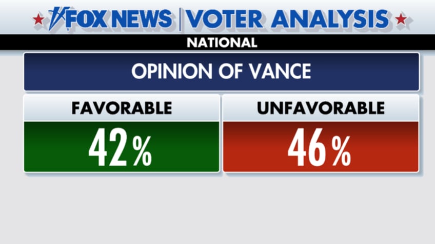 opinion of vance numbers