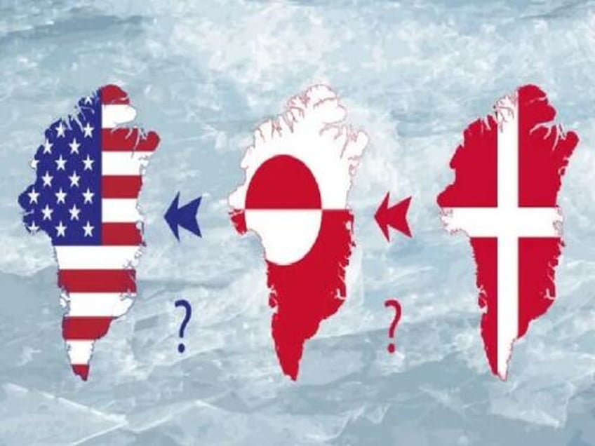 france wont fight the us over greenland