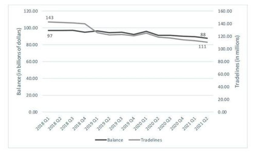 free money advocates undoing medical debt from credit reports isnt enough