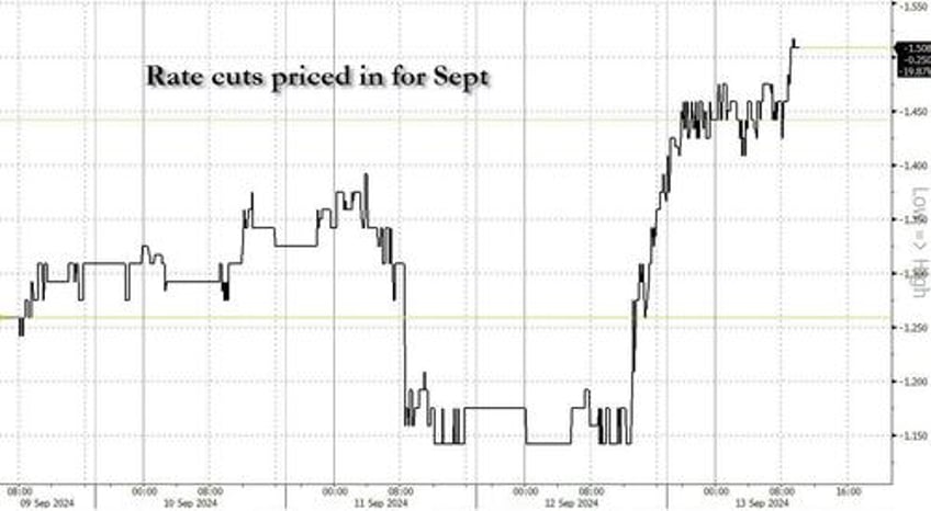 friday the 13th the cutting cycle