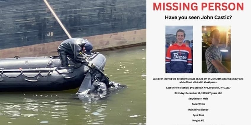 friends of goldman sachs staffer found in nyc creek say his death was not an accident