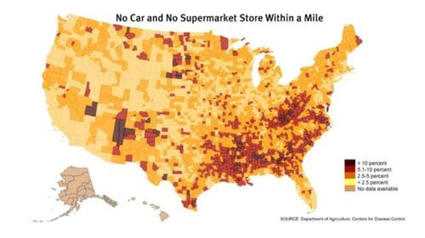 from price controls to mass starvation