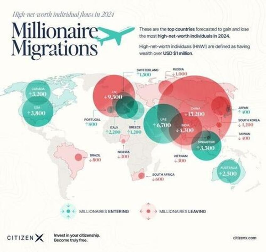 from taxation to confiscation europes wealth exodus the coming asset seizure
