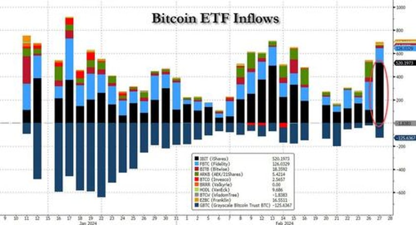 future slide as hawkish fed concerns return