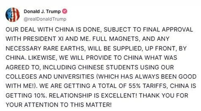 futures drop after us china trade talks fall flat cpi looms
