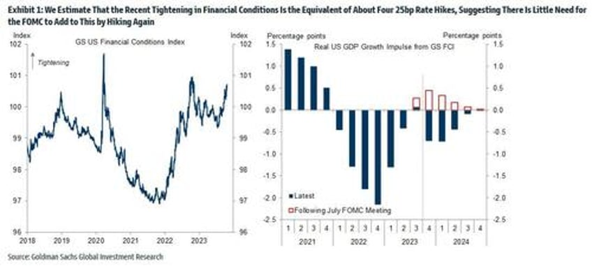 futures drop ahead of fed decision treasurys new borrowing plan