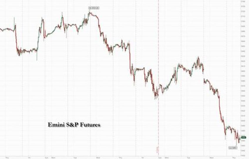 futures drop as japan european stocks tumble on ai bubble bursting fears