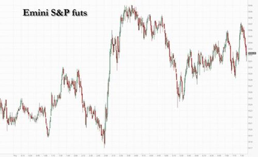 futures flat ahead of key data as global market rout eases