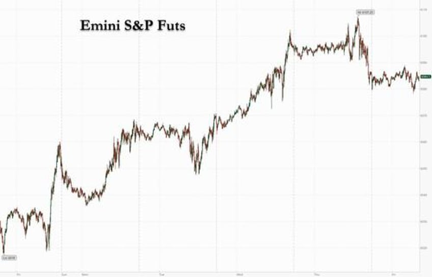 futures flat ahead of most important economic data point remaining this year