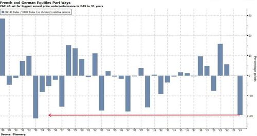 futures gain sp on pace for 55th record closing high of 2024