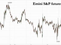 Futures, Global Markets Jump On Trump Trade Deal With UK
