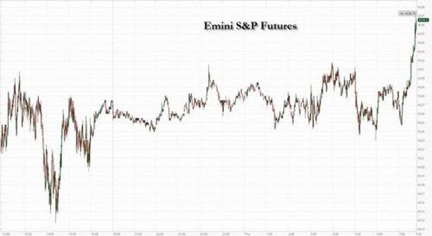 futures global markets rise as yields drop ahead of pce data