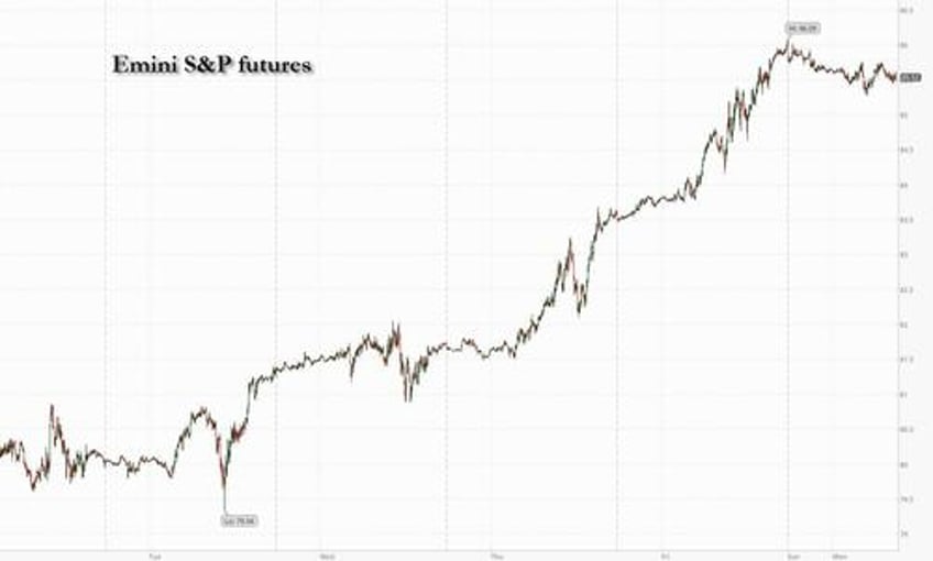 futures global stocks rise as china property rescue kicks in us markets closed for labor day 