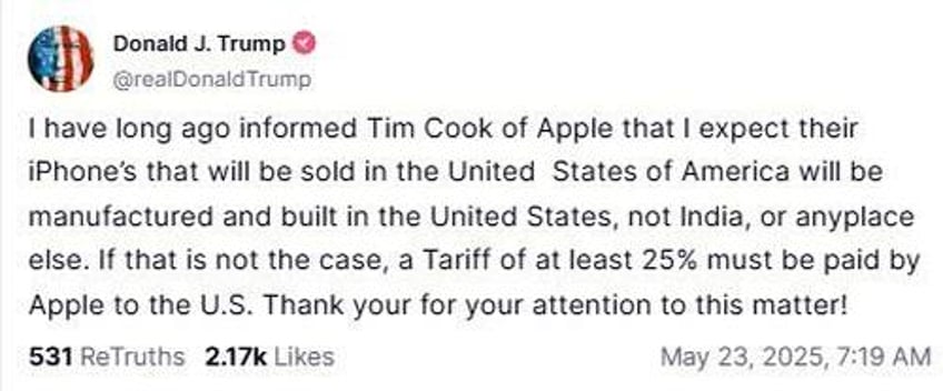 futures plunge after trump threatens 25 tariff on apple 50 on europe bonds bullion bid