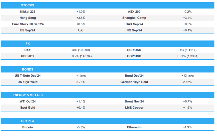 futures point to a firmer open rba holds while pboc unveil stimulus newsquawk euro market open